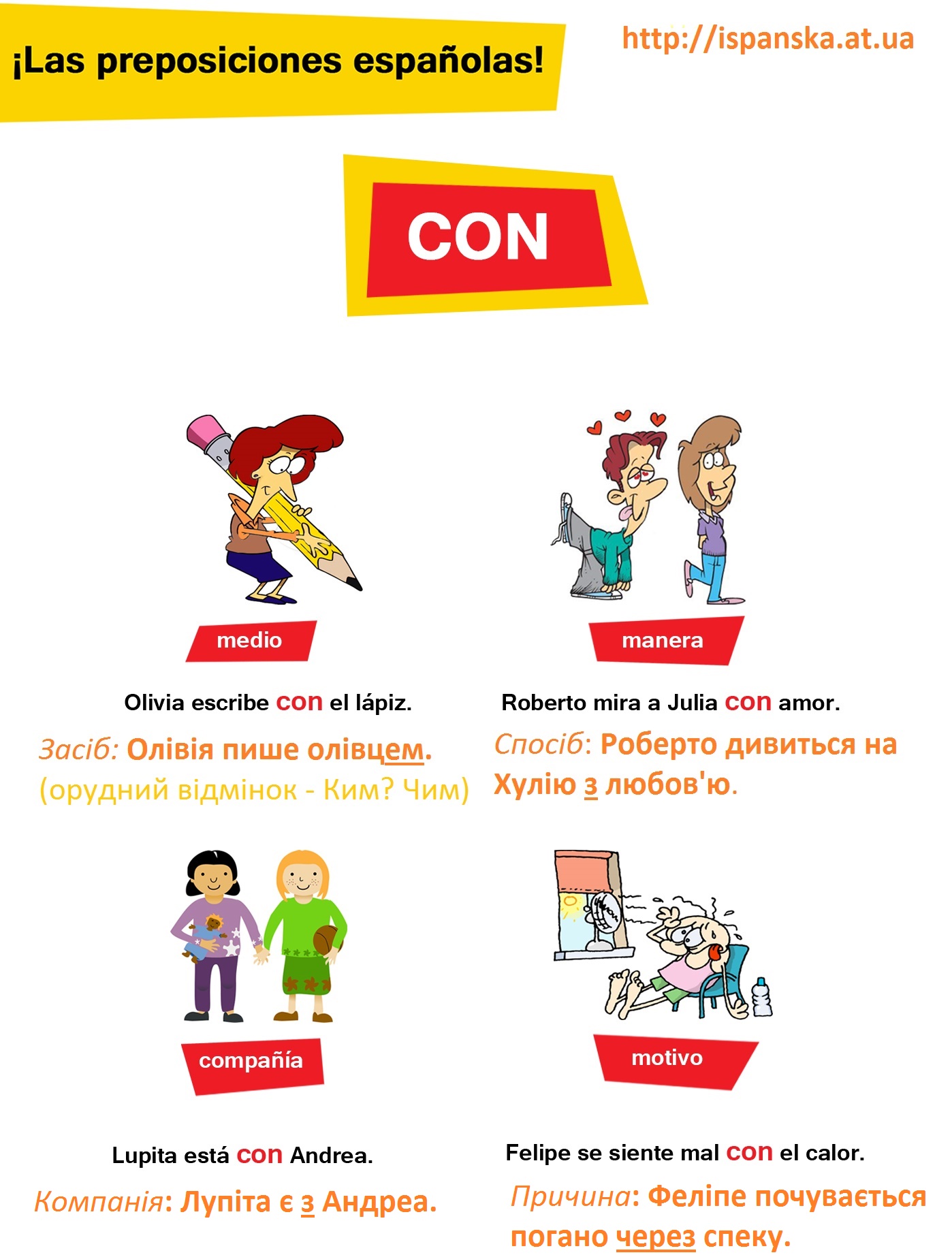 Прийменник "con" в іспанській мові