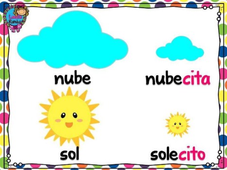Diminutivo - nube, sol. Зменшувальні іменники - хмара, сонце. Іспанська мова